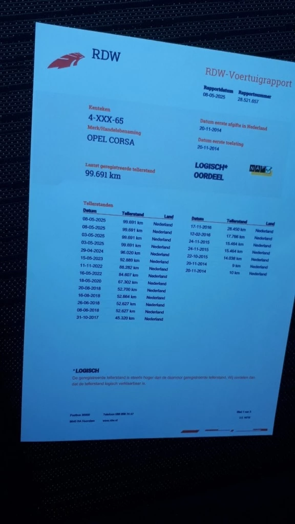 Hoofdafbeelding Opel Corsa