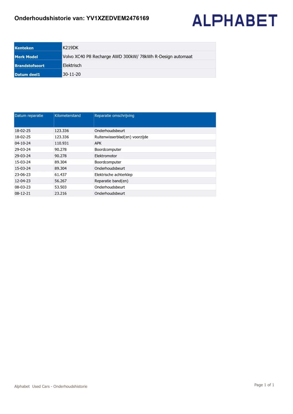 Hoofdafbeelding Volvo XC40