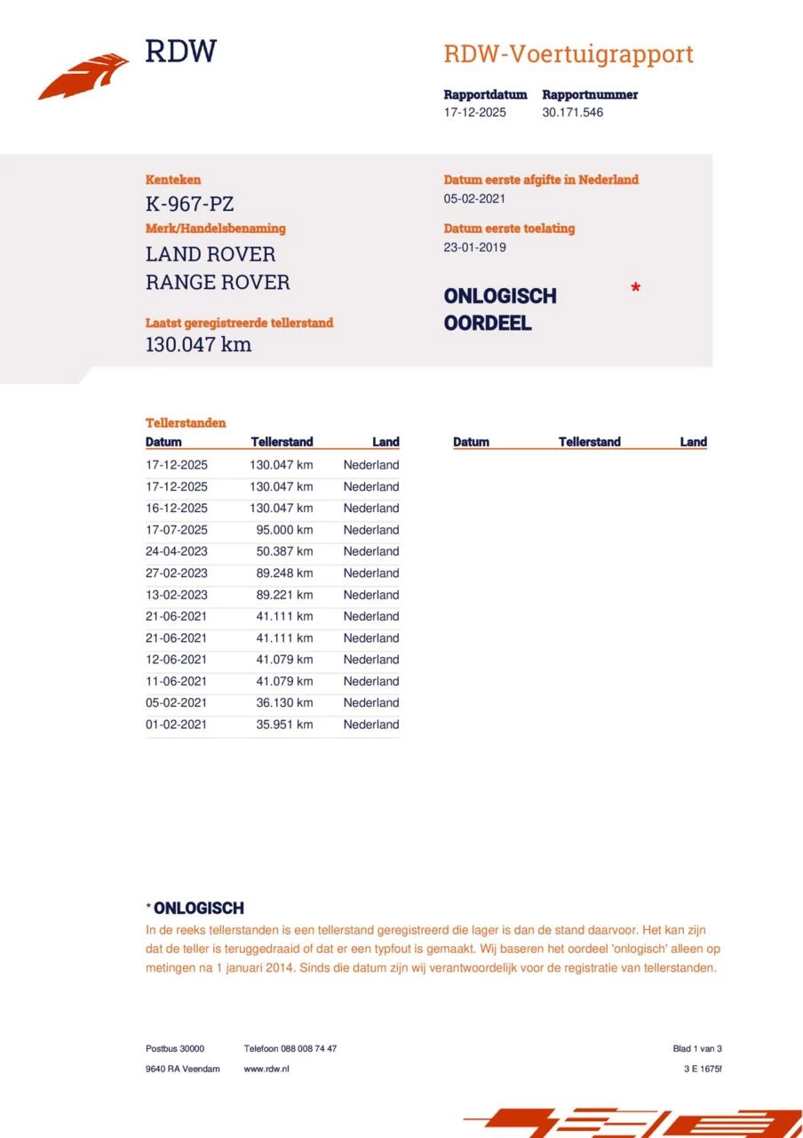 Hoofdafbeelding Land Rover Range Rover Sport