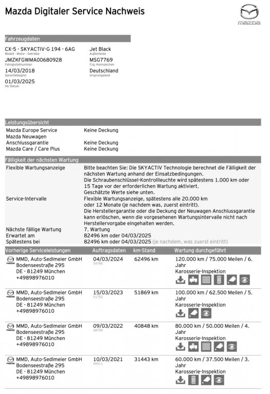 Hoofdafbeelding Mazda CX-5