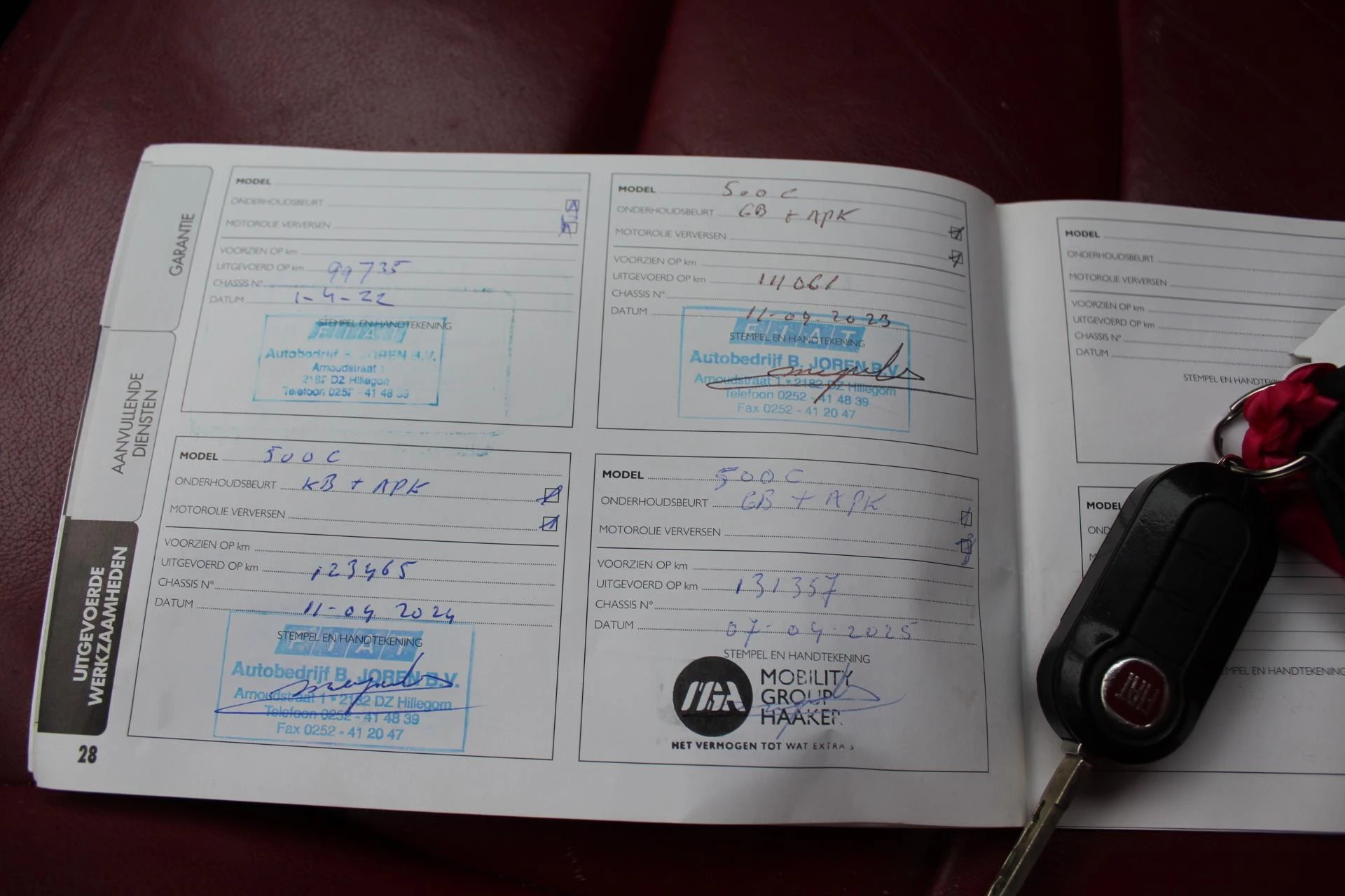 Hoofdafbeelding Fiat 500C