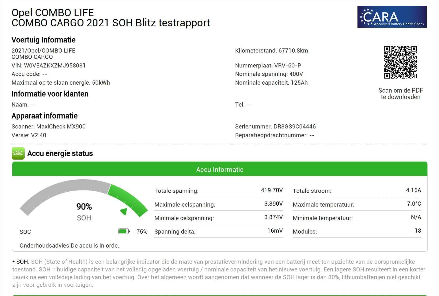Hoofdafbeelding Opel Combo-e