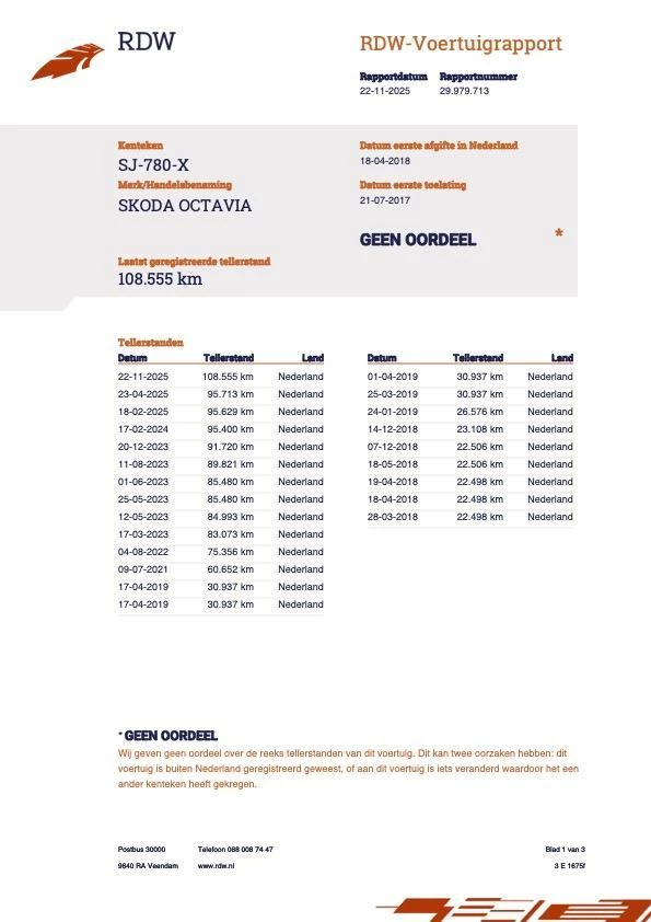 Hoofdafbeelding Škoda Octavia