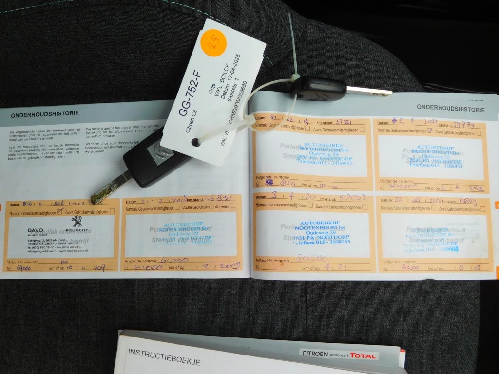 Hoofdafbeelding Citroën C3