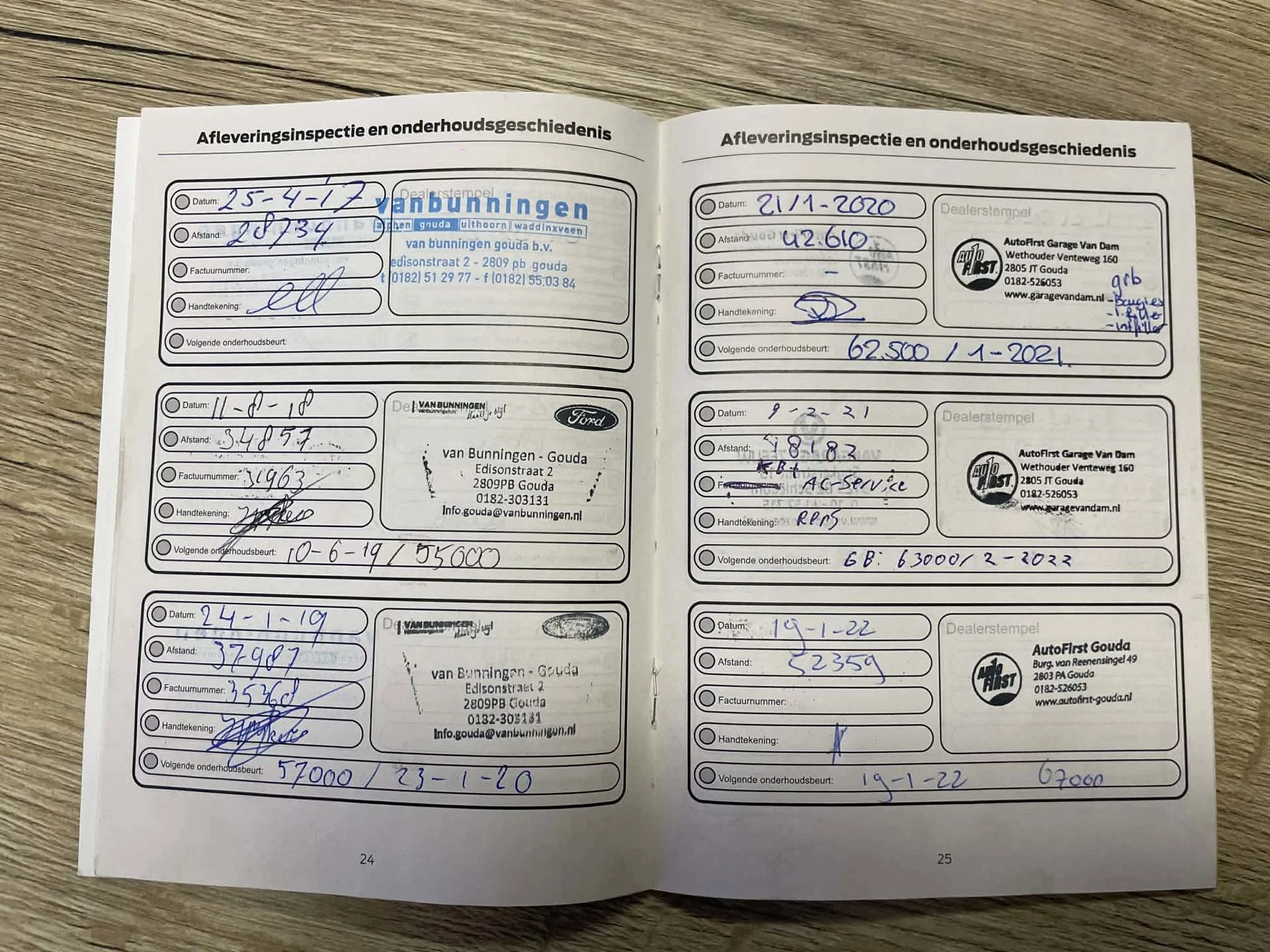 Hoofdafbeelding Ford C-MAX