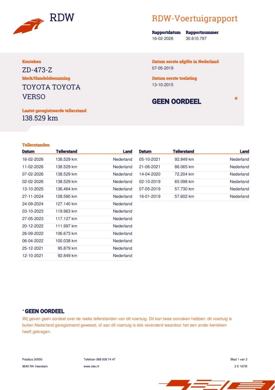 Hoofdafbeelding Toyota Verso