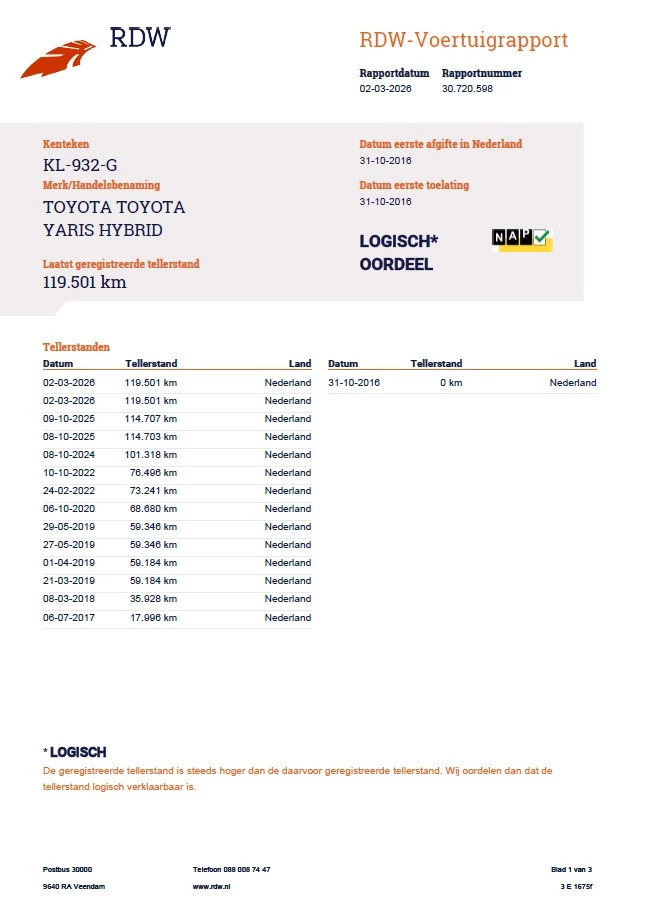 Hoofdafbeelding Toyota Yaris