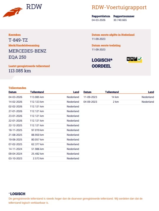 Hoofdafbeelding Mercedes-Benz EQA