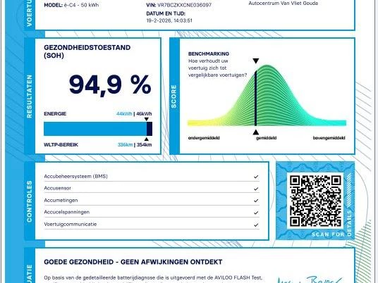 Hoofdafbeelding Citroën ë-C4