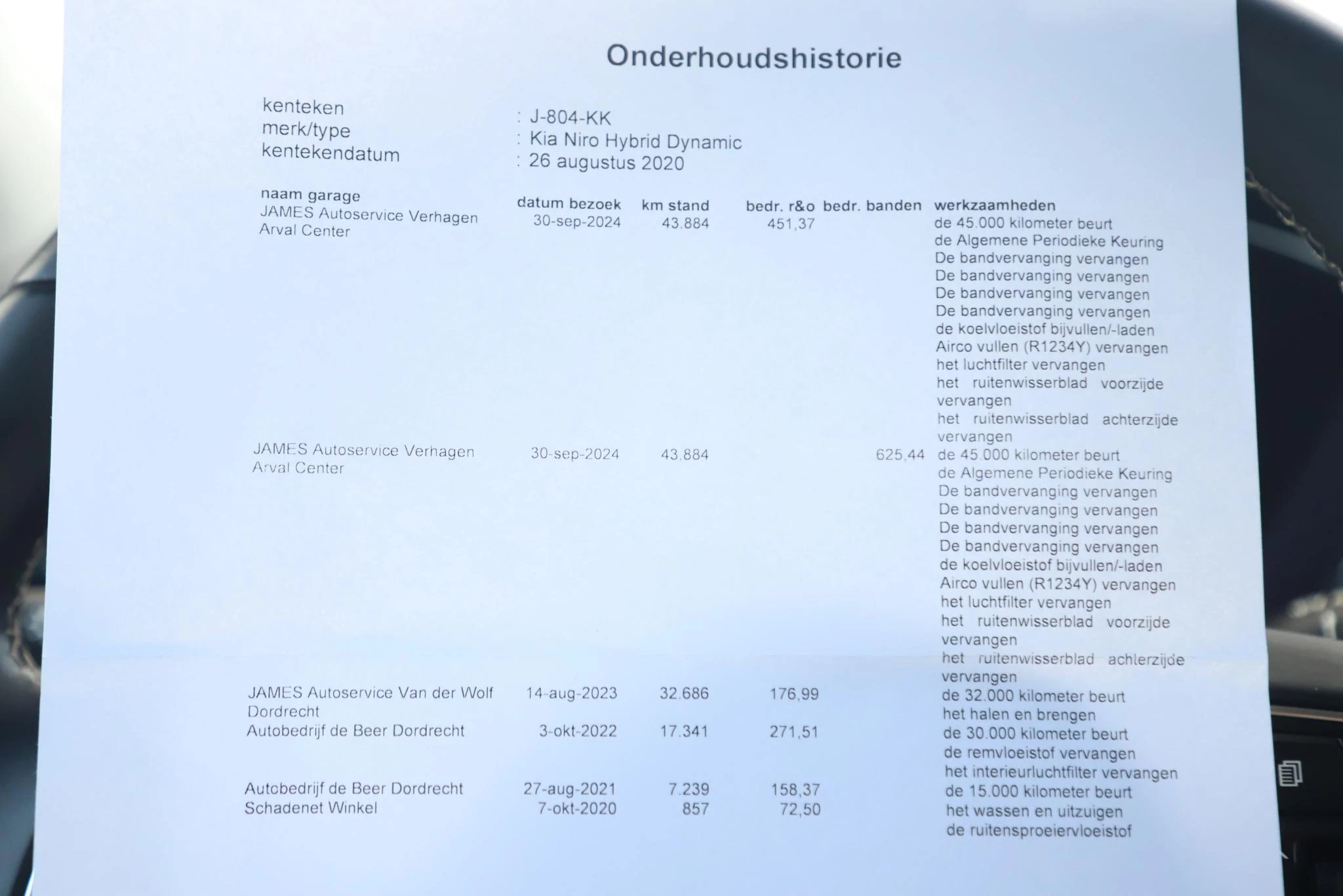 Hoofdafbeelding Kia Niro