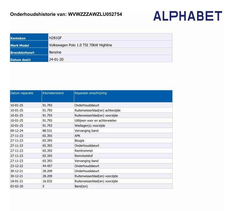 Hoofdafbeelding Volkswagen Polo