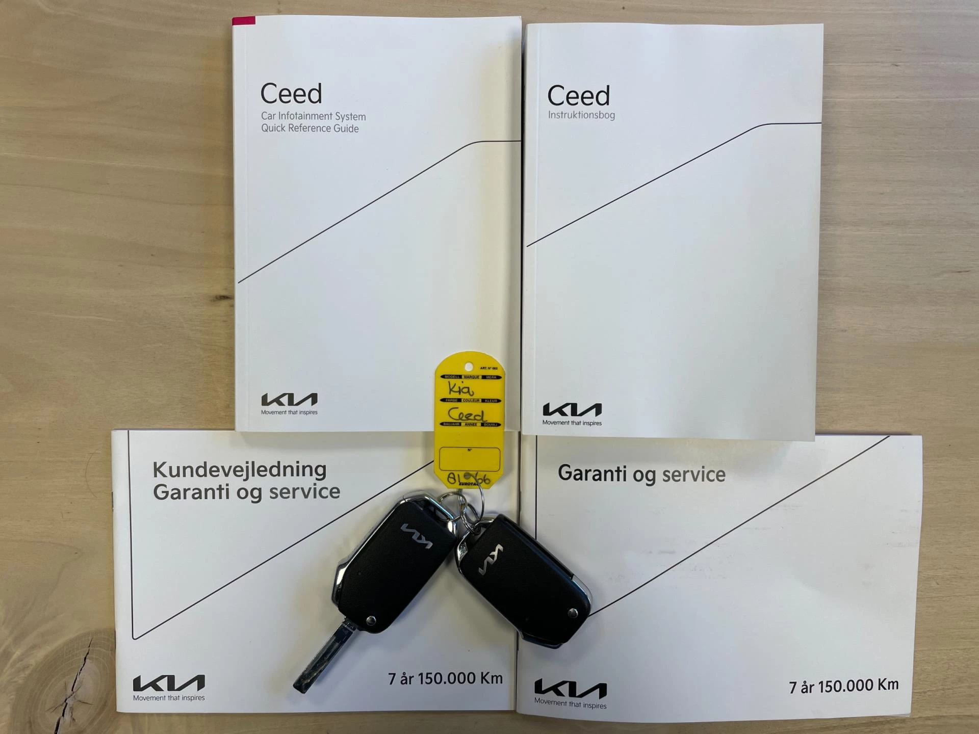 Hoofdafbeelding Kia Ceed Sportswagon