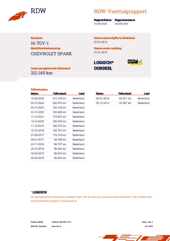 Hoofdafbeelding Chevrolet Spark