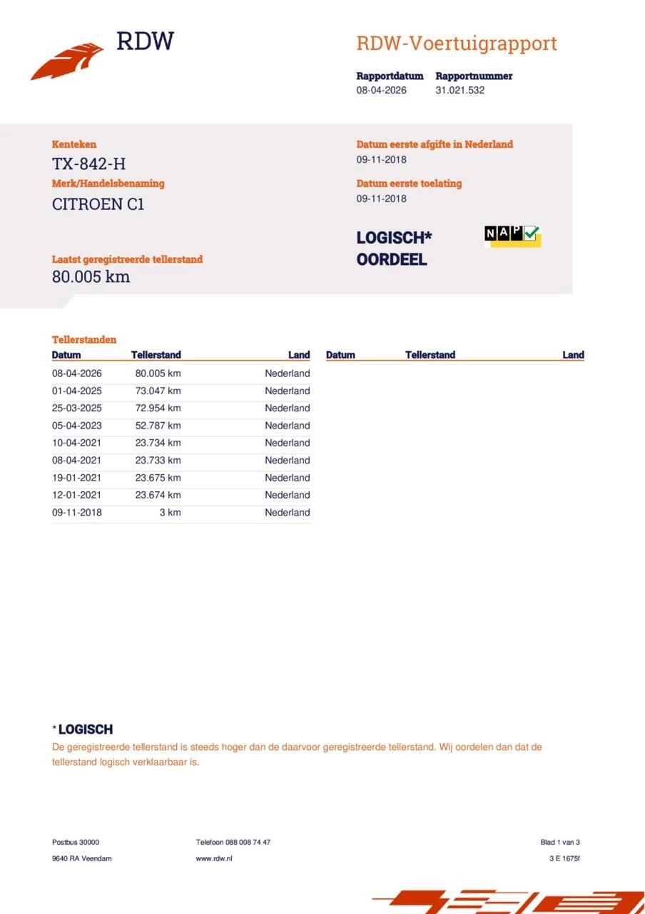 Hoofdafbeelding Citroën C1