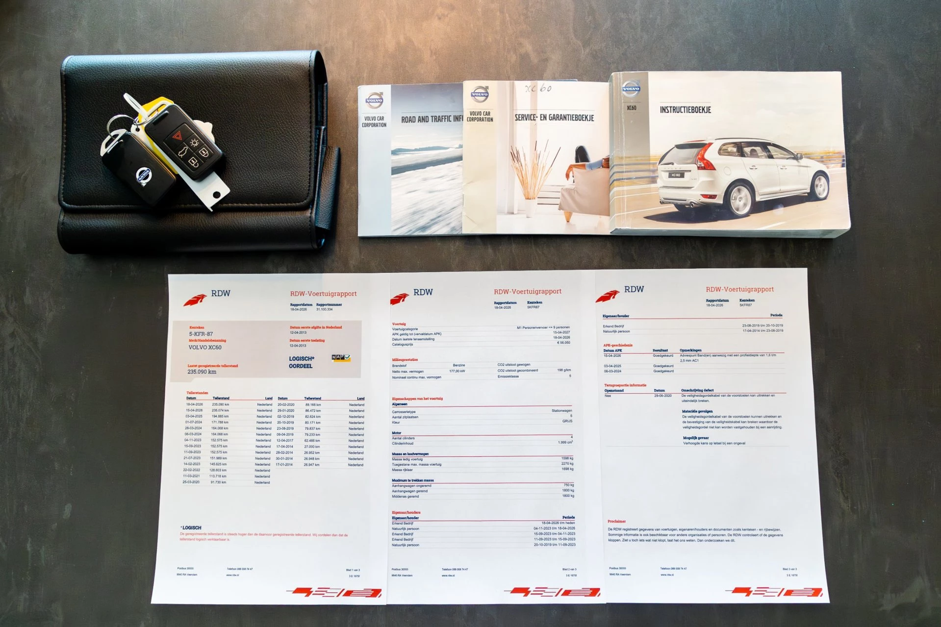 Hoofdafbeelding Volvo XC60