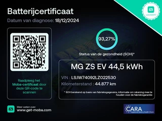 MG ZS EV LUXERY 45KWH 1e EIG ACCU 93% !! BIJNA 2020. PANORAMADAK.KEYLESS.LEDER TOT 2 JAAR GARANTIE*