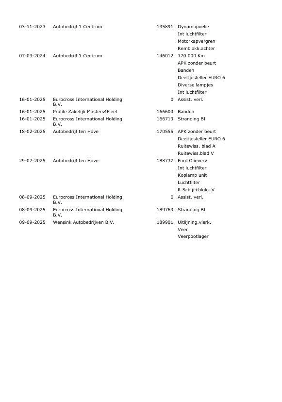 Hoofdafbeelding Ford Transit Custom