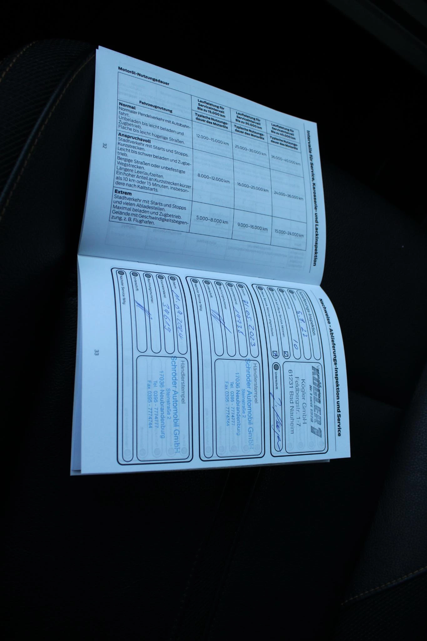 Hoofdafbeelding Ford Ranger