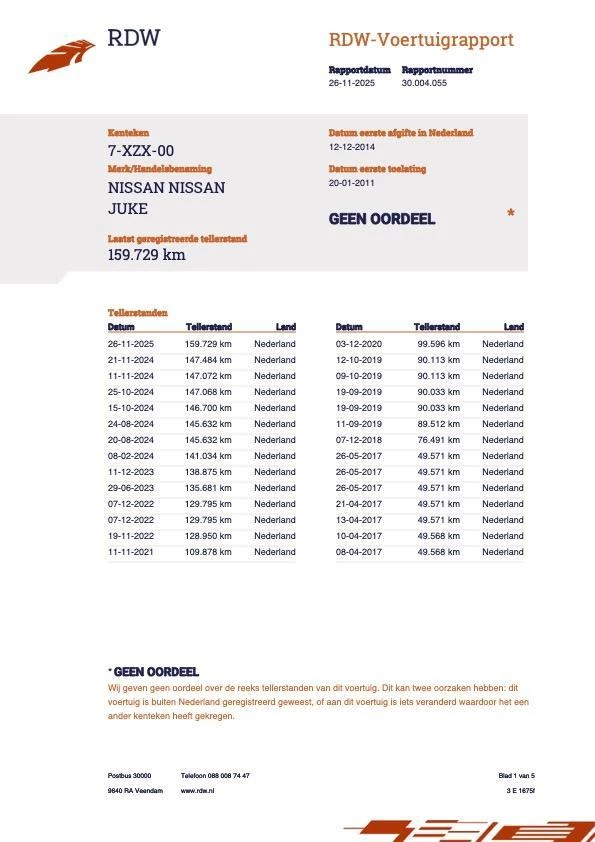 Hoofdafbeelding Nissan Juke