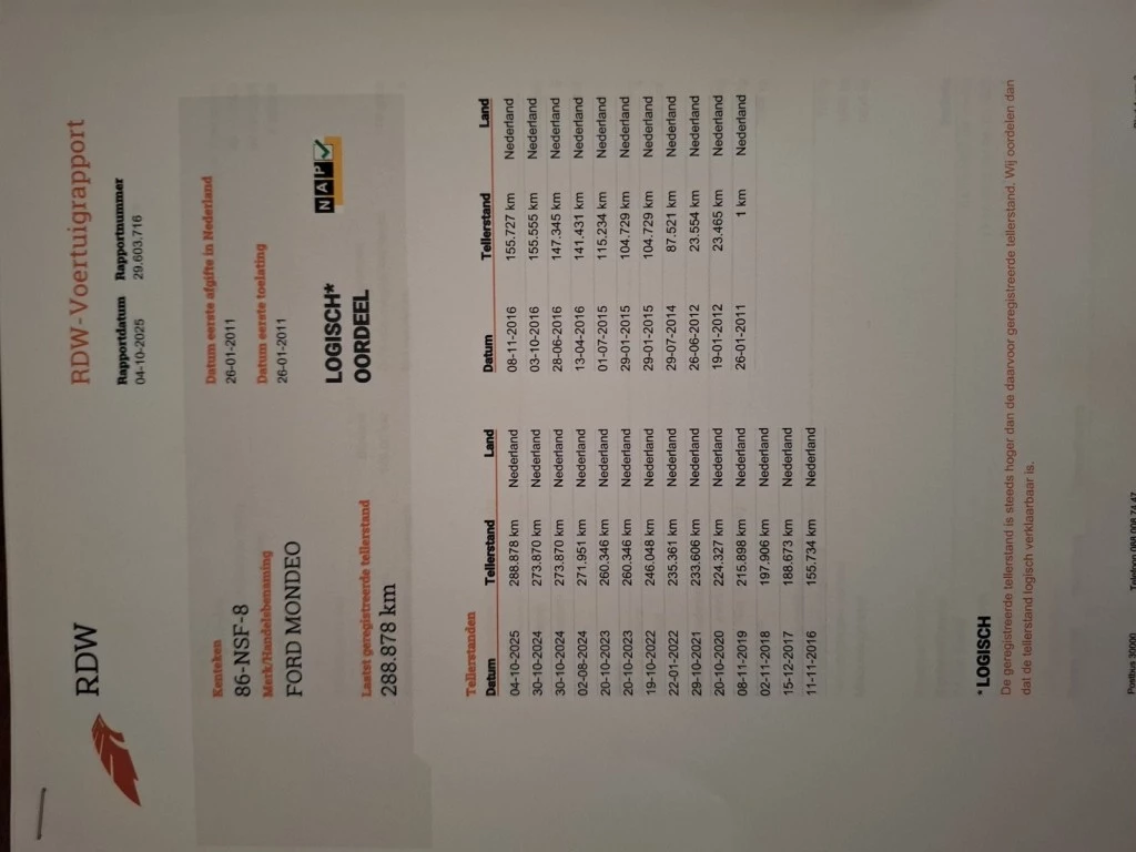 Hoofdafbeelding Ford Mondeo