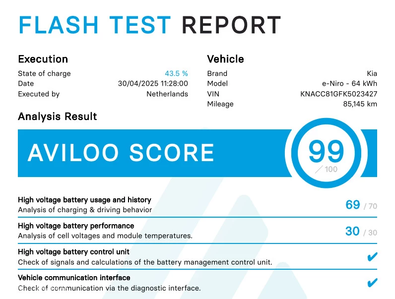 Hoofdafbeelding Kia e-Niro