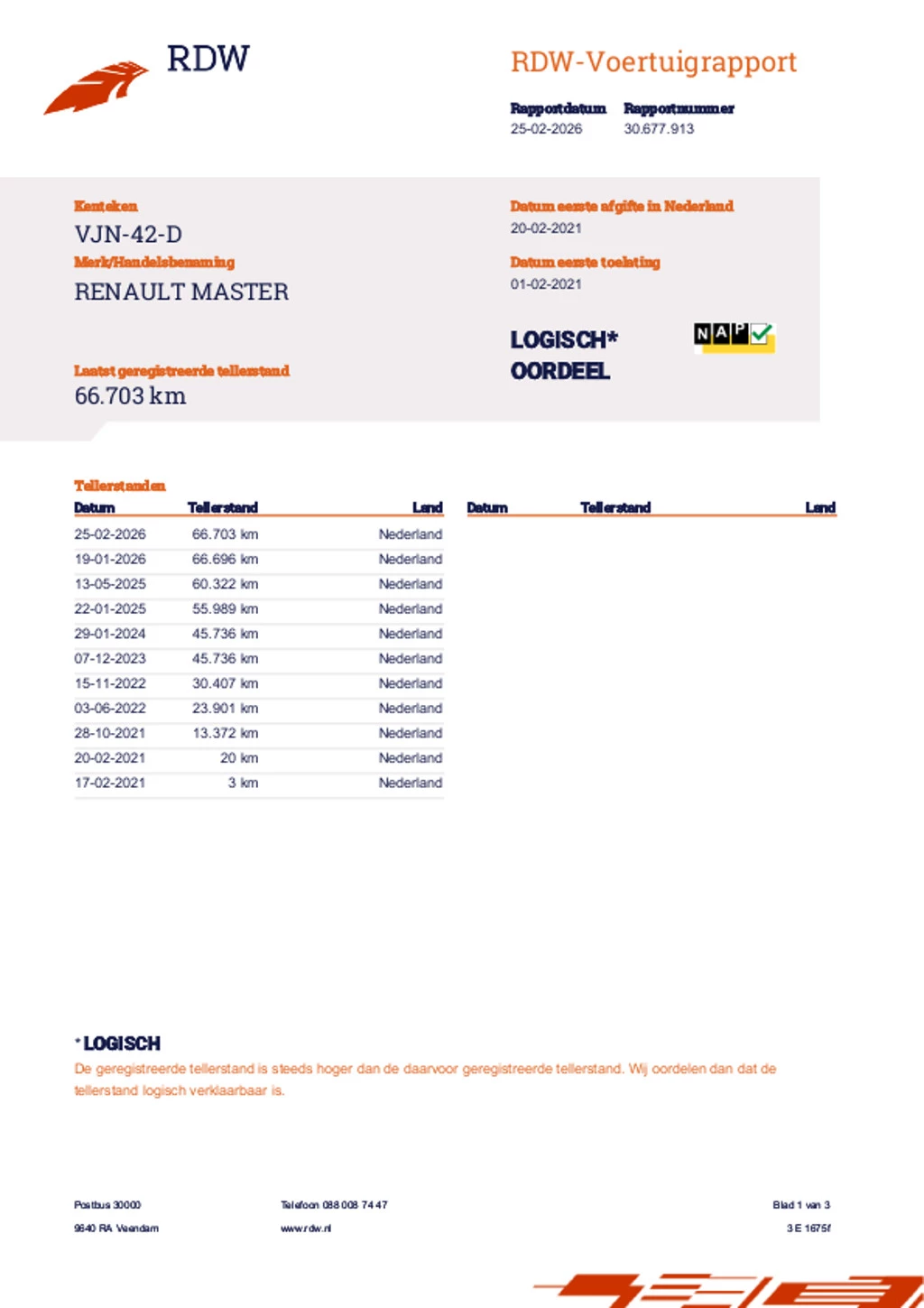 Hoofdafbeelding Renault Master