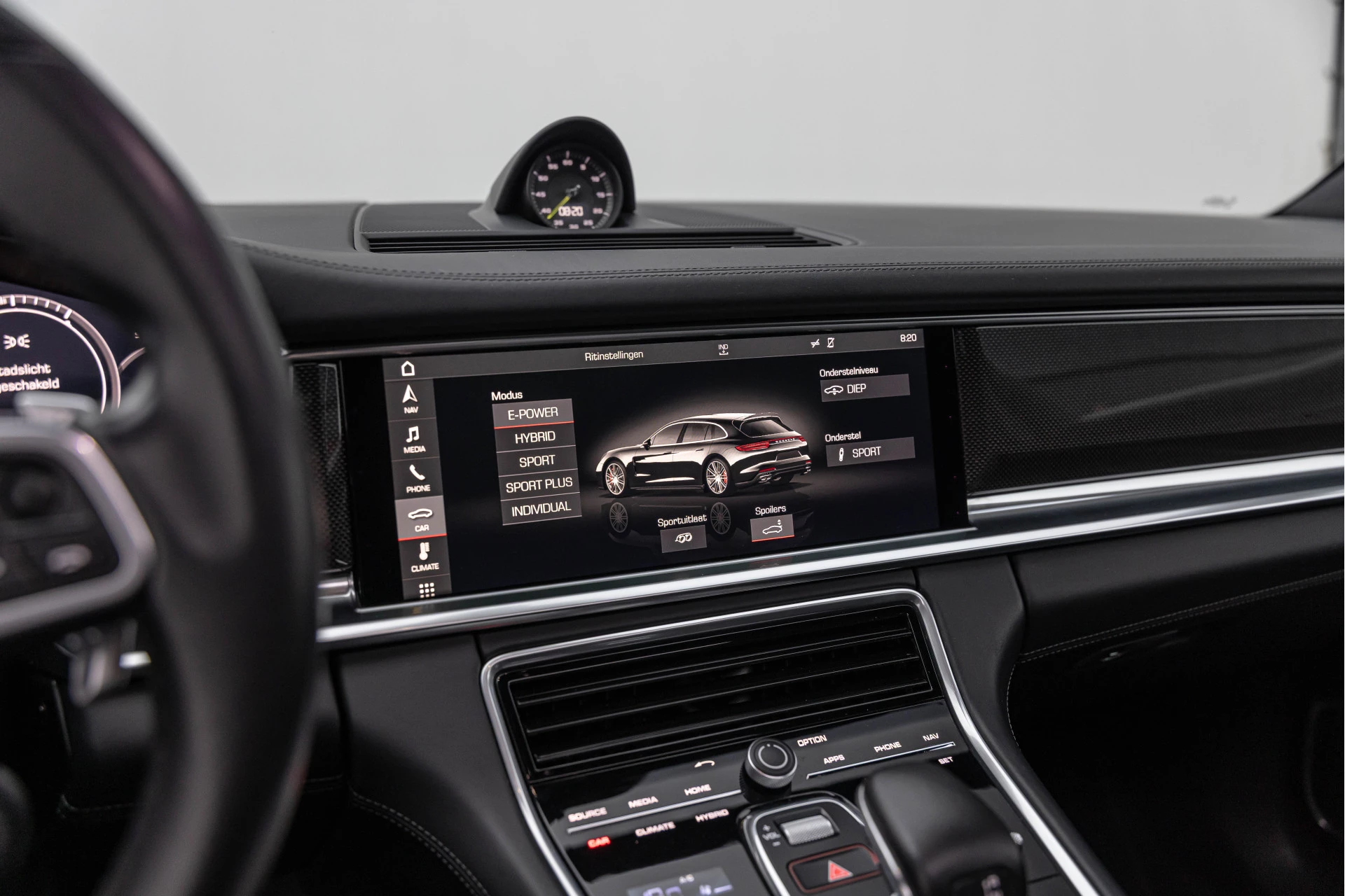 Hoofdafbeelding Porsche Panamera