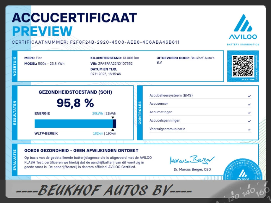 Hoofdafbeelding Fiat 500e