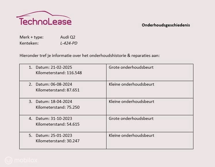 Hoofdafbeelding Audi Q2
