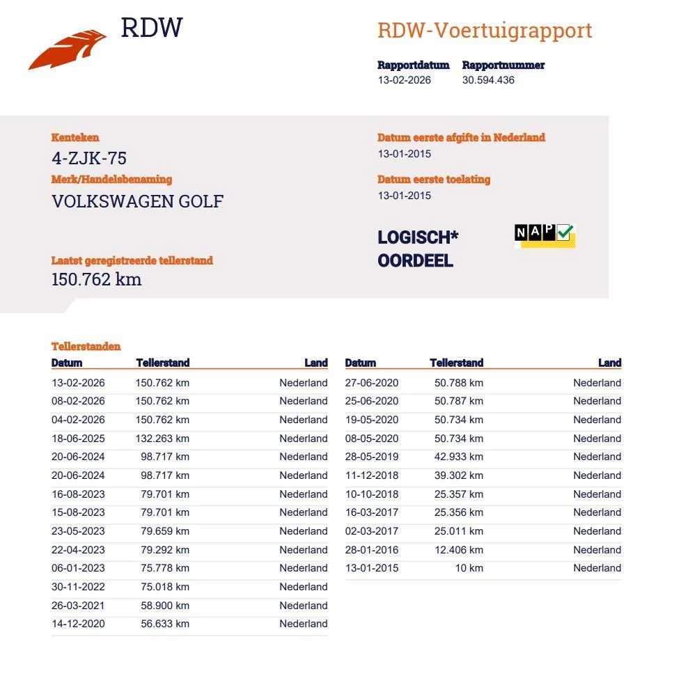 Hoofdafbeelding Volkswagen Golf
