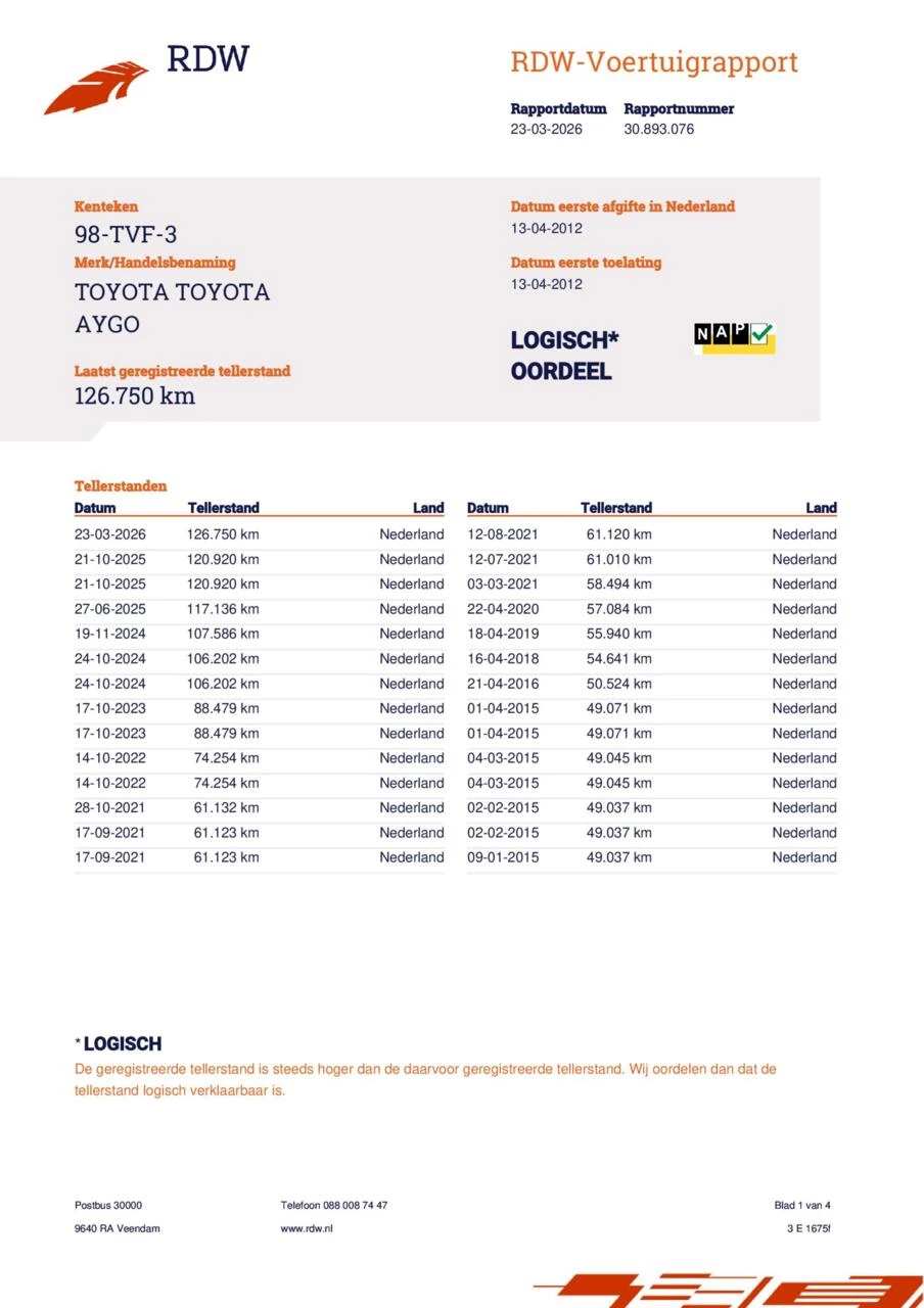 Hoofdafbeelding Toyota Aygo