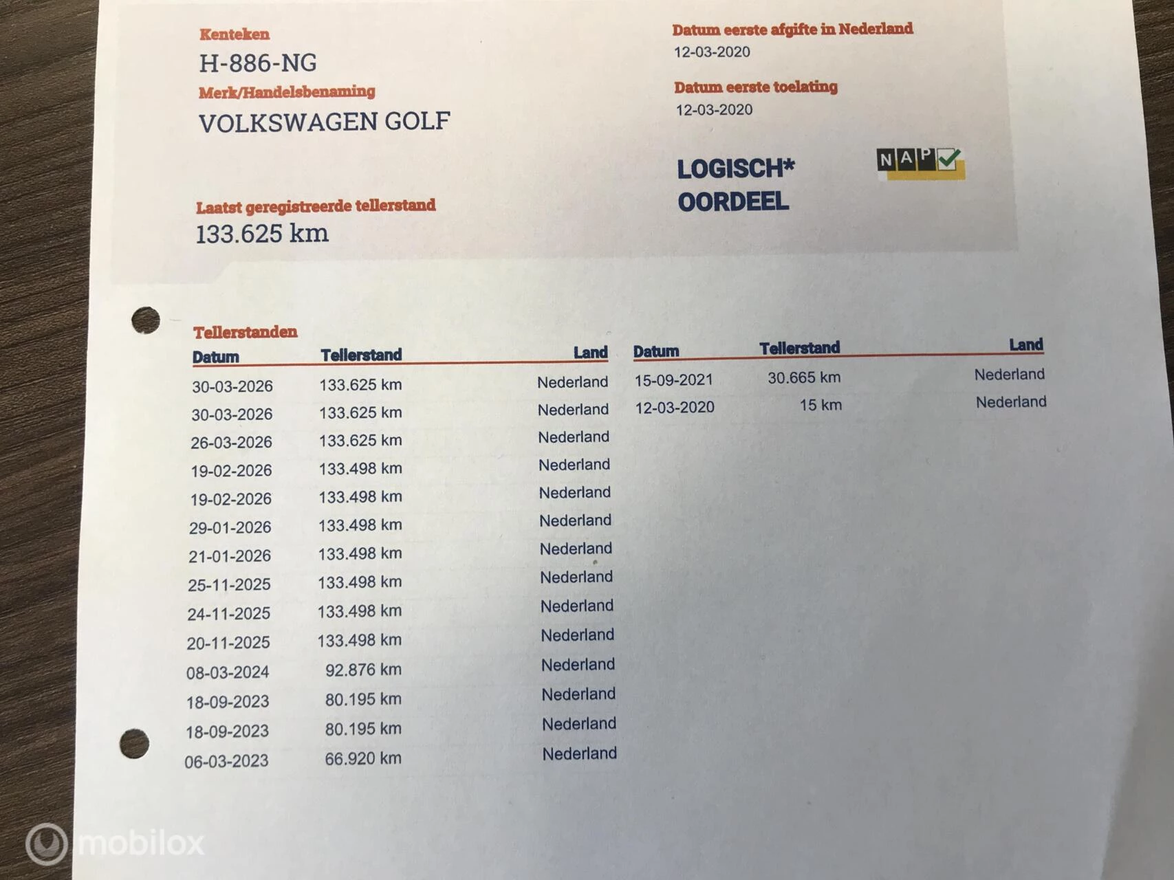 Hoofdafbeelding Volkswagen e-Golf