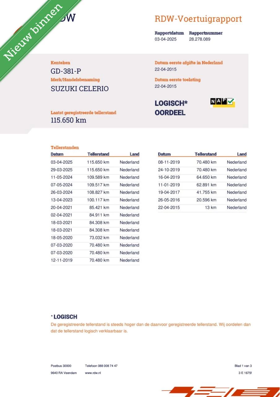 Hoofdafbeelding Suzuki Celerio
