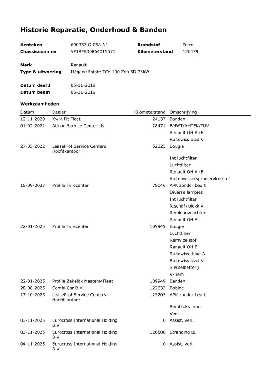 Hoofdafbeelding Renault Mégane Estate