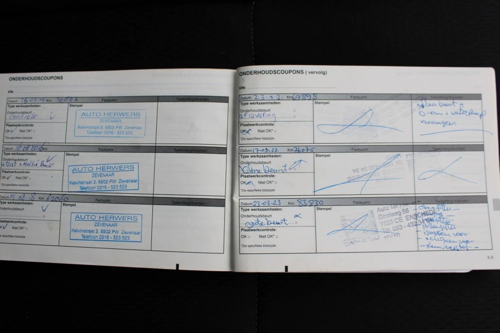 Hoofdafbeelding Renault Grand Modus