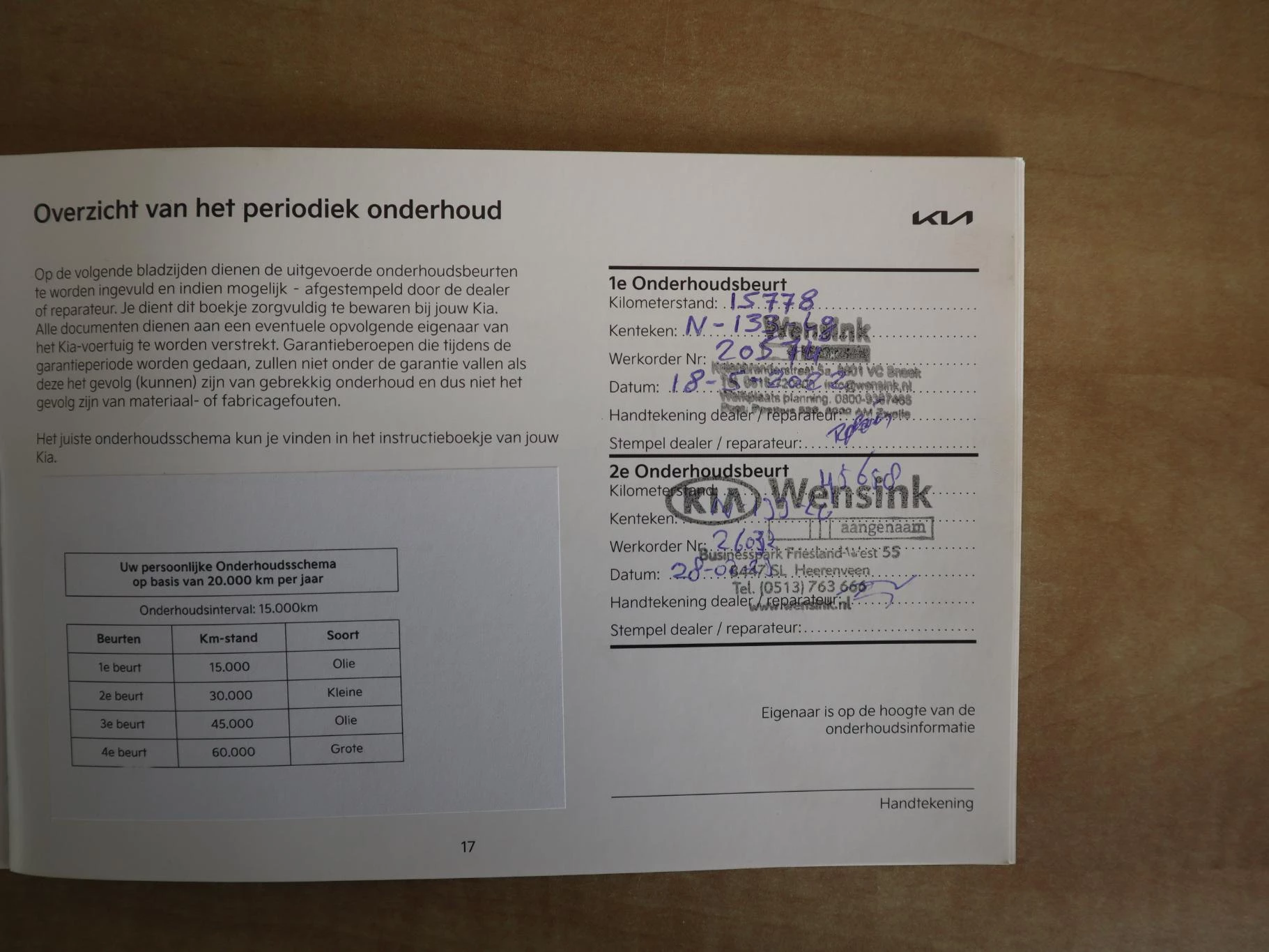 Hoofdafbeelding Kia Rio