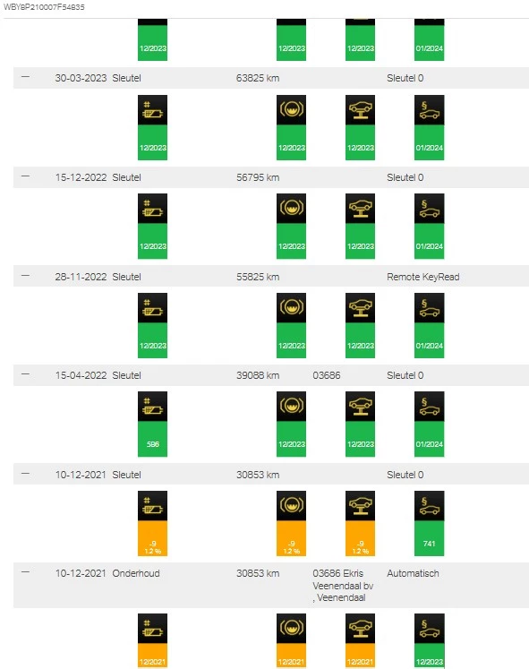 Hoofdafbeelding BMW i3