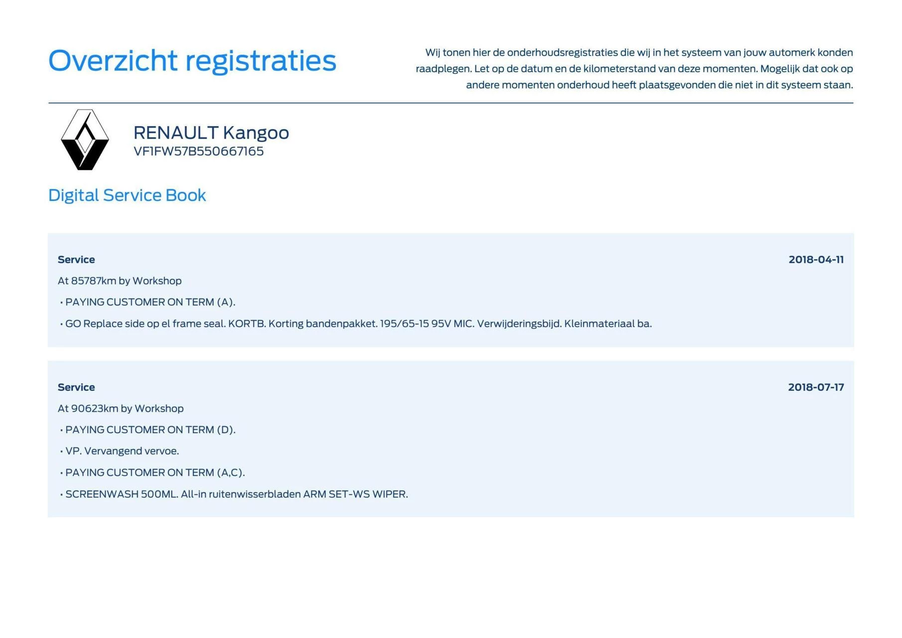 Hoofdafbeelding Renault Kangoo