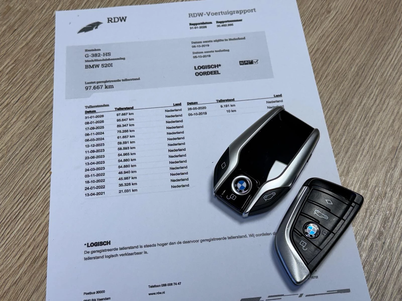 Hoofdafbeelding BMW 5 Serie