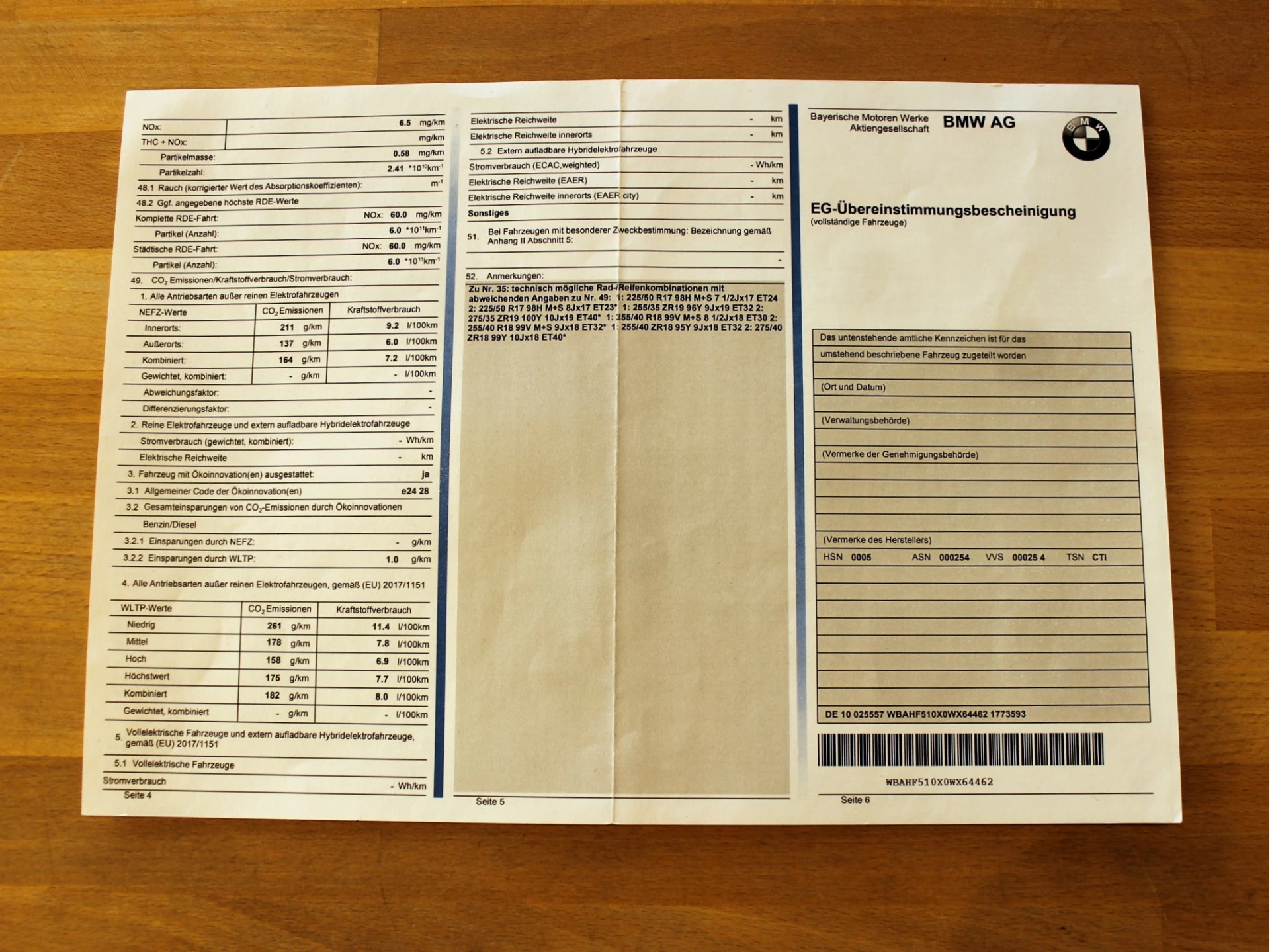 Hoofdafbeelding BMW Z4