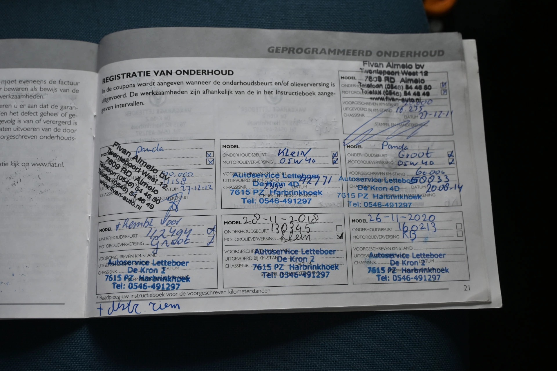 Hoofdafbeelding Fiat Panda