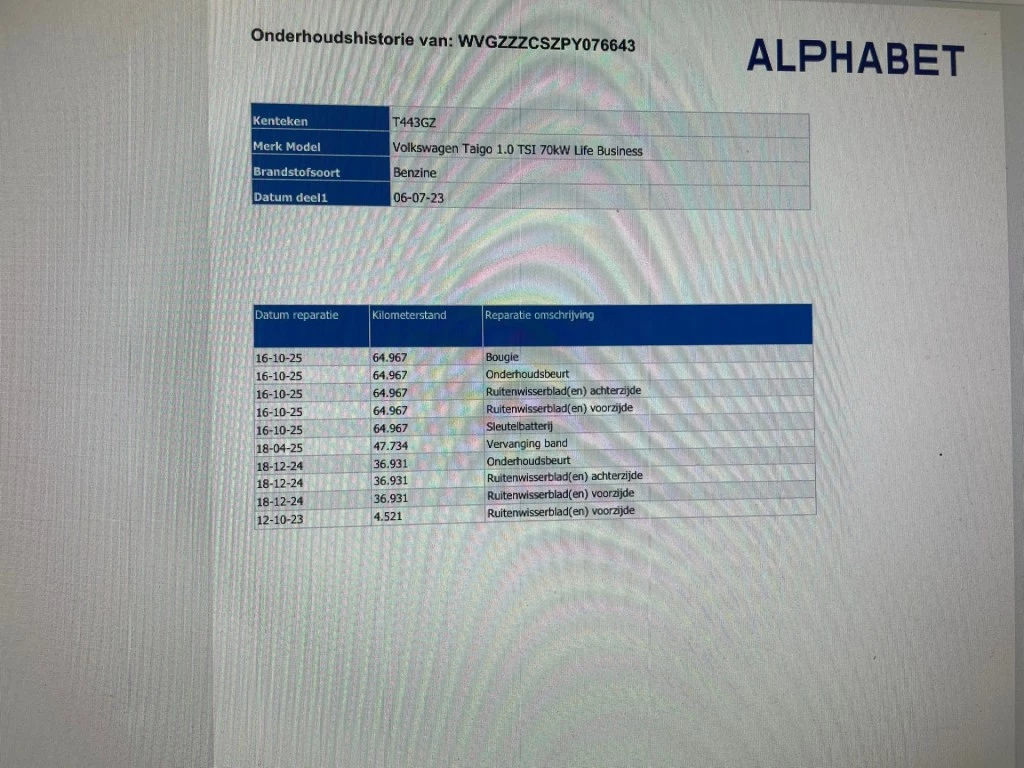 Hoofdafbeelding Volkswagen Taigo