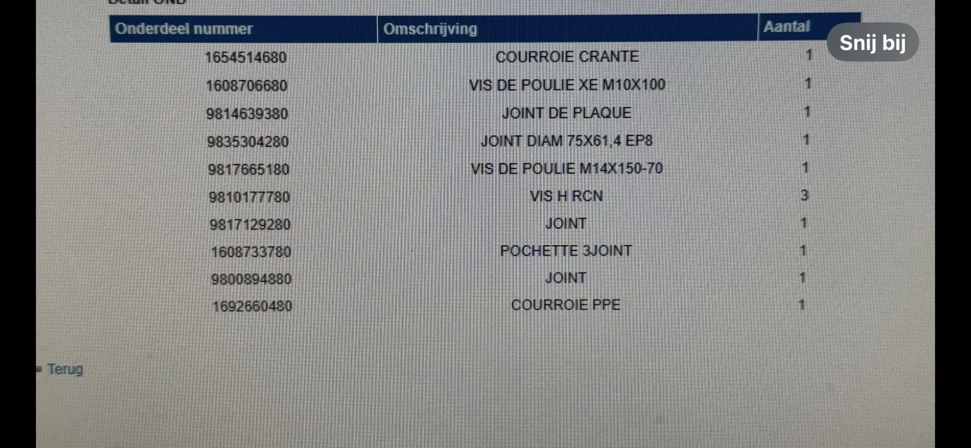 Hoofdafbeelding Citroën C3