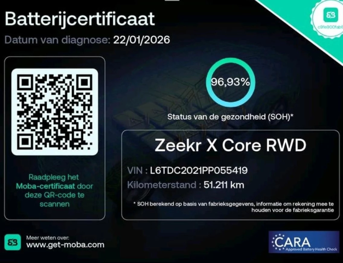 Hoofdafbeelding Zeekr 001