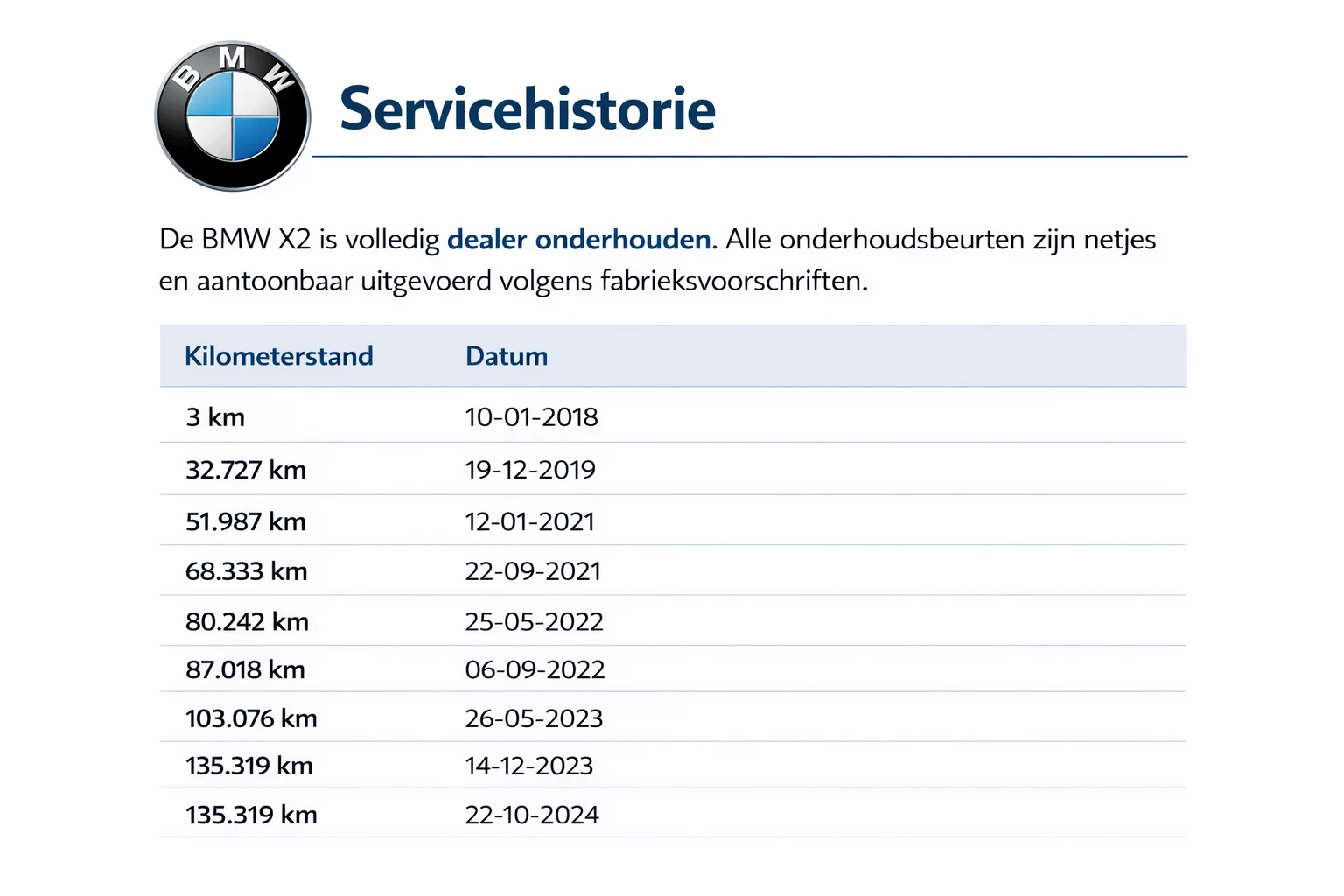 Hoofdafbeelding BMW X2