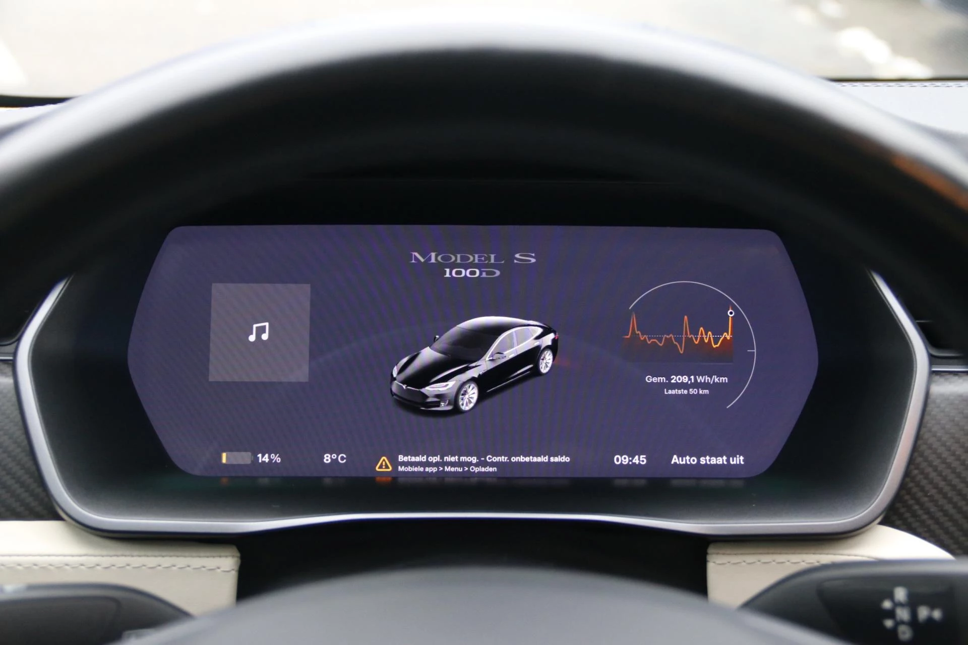 Hoofdafbeelding Tesla Model S