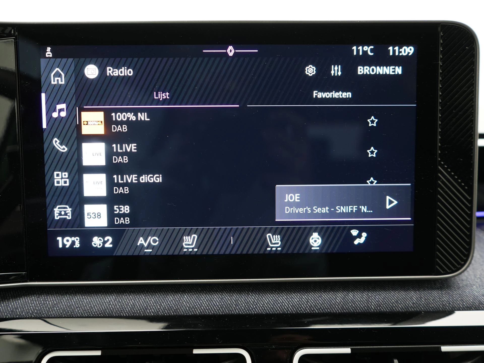 Hoofdafbeelding Renault 5