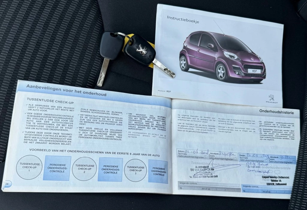 Hoofdafbeelding Peugeot 107