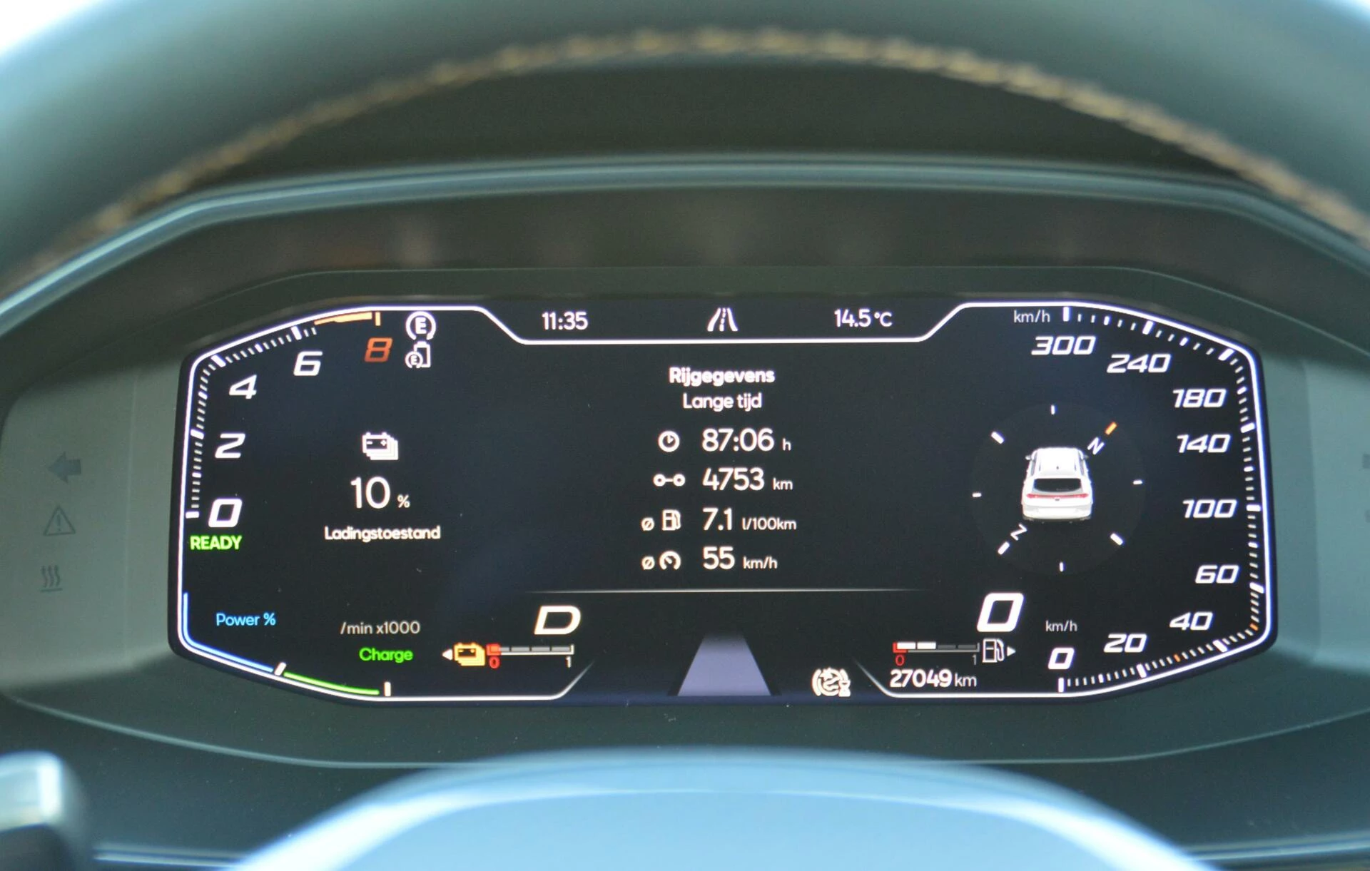 Hoofdafbeelding CUPRA Formentor