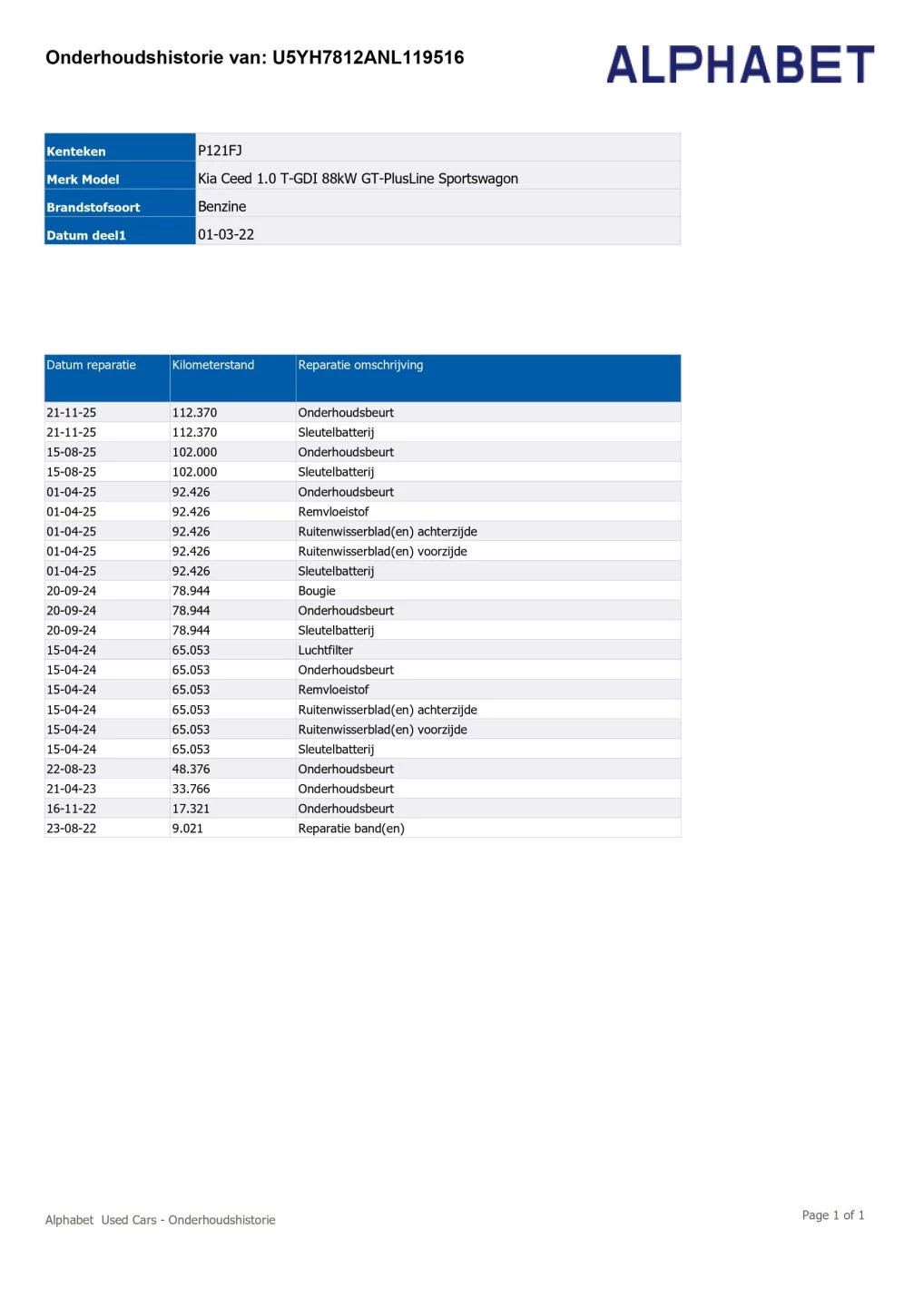 Hoofdafbeelding Kia Ceed Sportswagon